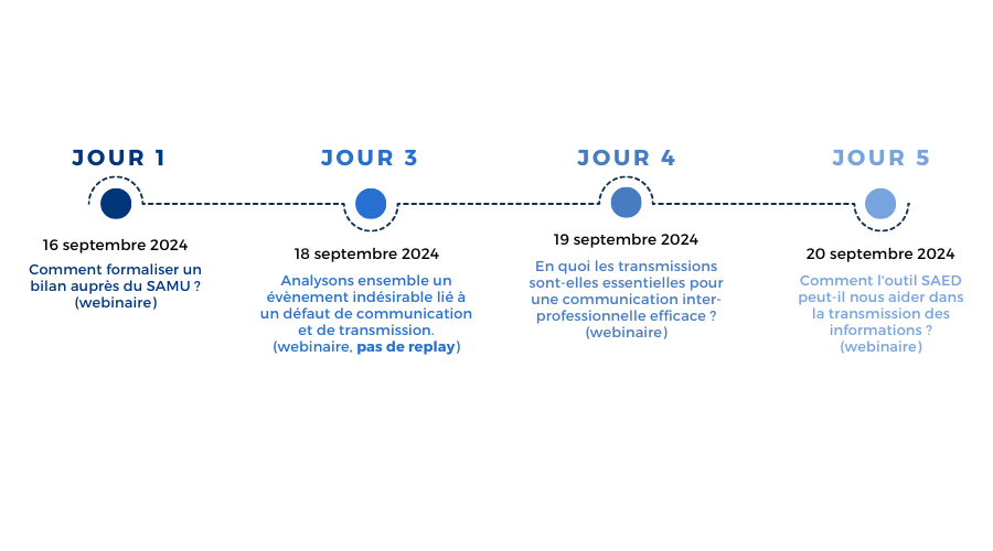 programme semaine sécurité patient